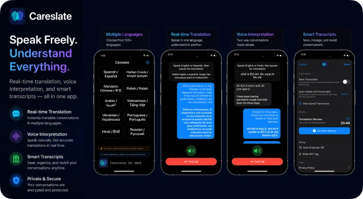 Careslate — Medical Translation App